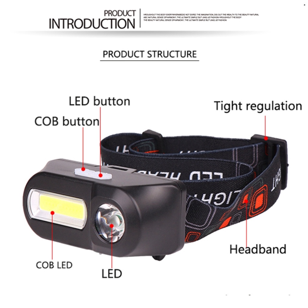 Bộ đèn LED mini 6 chế độ đeo đầu kích thước 8.5x4.5x3.5cm dùng pin 18650 kèm cáp USB