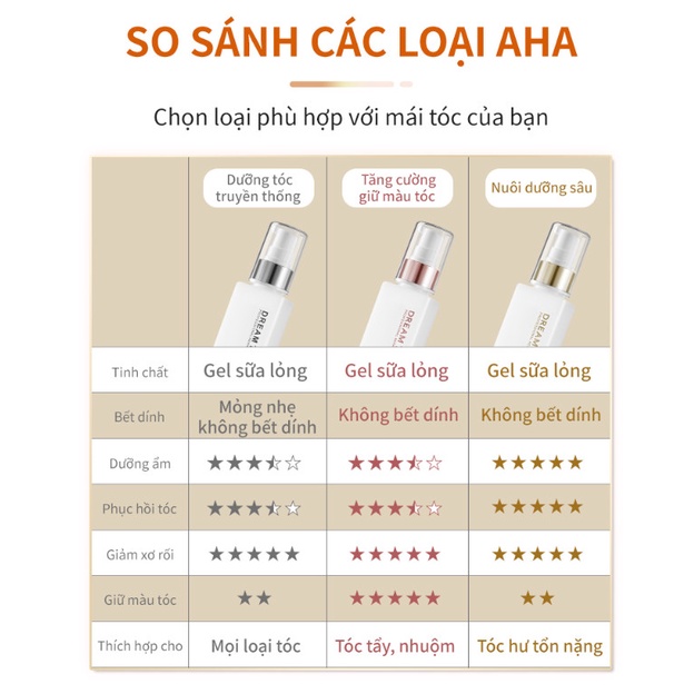 Combo 2 chai dưỡng tóc AHA Dream Trend phiên bản Gold