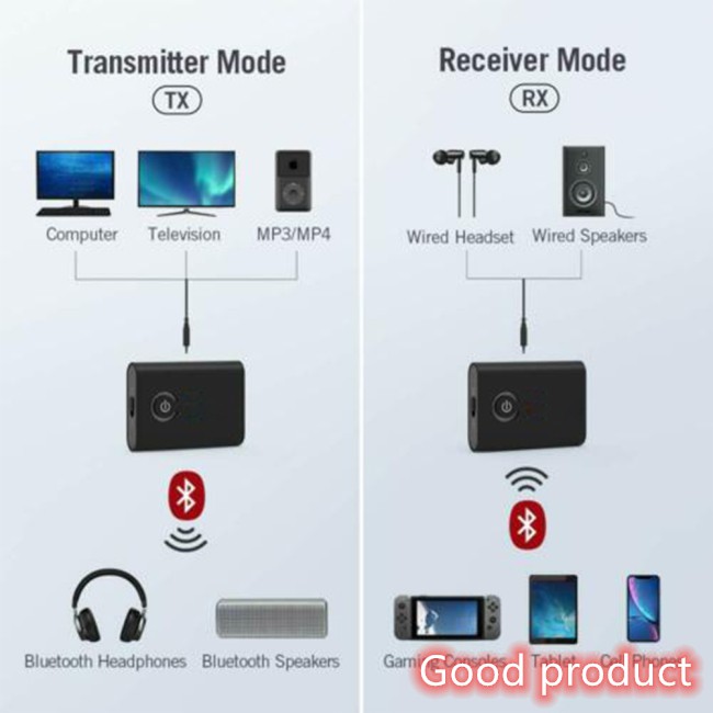 【In stock】 2-in-1 Wireless Bluetooth 5.0 Transmitter and Receiver