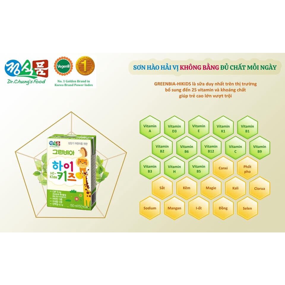 Sữa Nước Dinh Dưỡng Hikid Siêu Phẩm Tăng Chiều Cao Cân Nặng Cho Bé (24 Hộp/thùng, Mỗi Hộp 150ml)