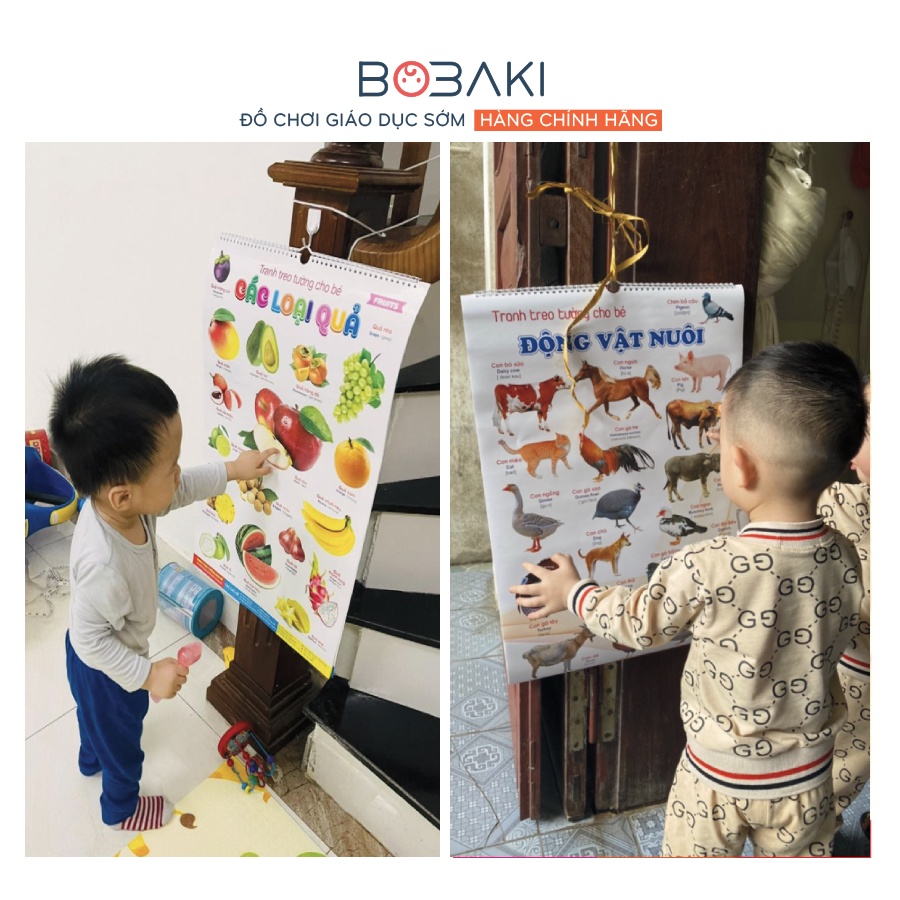 Tranh treo tường 14 chủ đề bách khoa toàn thư về thế giới cho bé Thương Hiệu BOBAKI