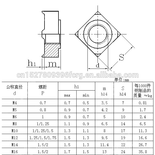 M5-M6-M8-M10-TÁN VUÔNG, TÁN HÀN, TÁN CỐI 4 CHÂN_ BỊCH 50 CON