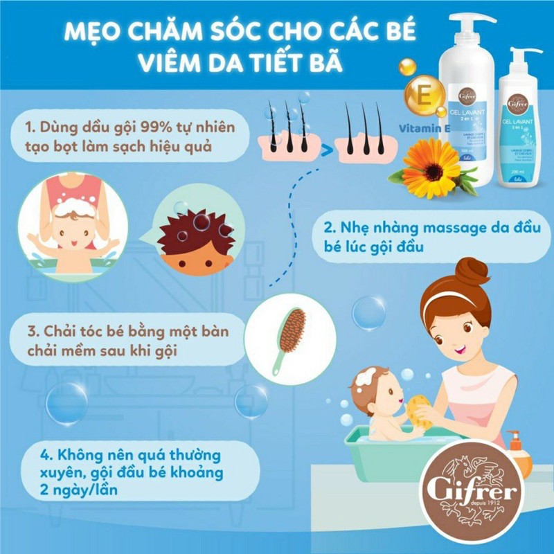 Sữa Tắm Gội 2 in 1 Kháng khuẩn Gifrer của Pháp cho bé