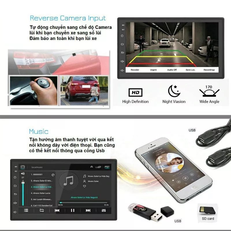 Màn hình Androi ô tô 7 inch wiffi -1G RAM-16G ROM