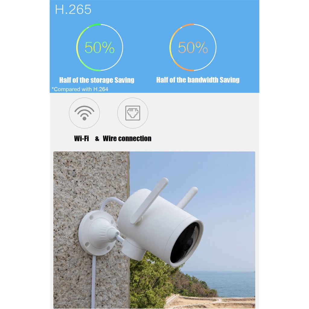 Camera IP ngoài trời Xiaomi Xiaobai N1/N2 xoay 270 độ hỗ trợ tầm nhìn ban đêm
