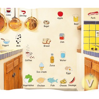 Decal dán tường Tiếng anh nhà bếp