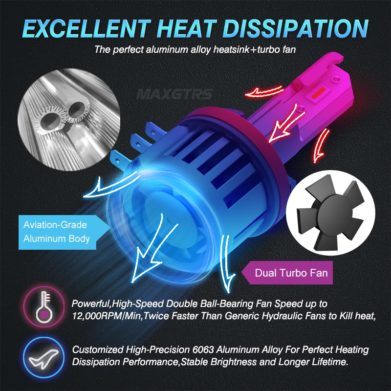 Bộ 2 Đèn Pha LED H15 12V 6000K Ánh Sáng Trắng Chuyên Dụng Cho Xe Hơi Audi BMW