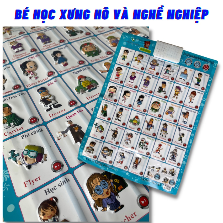 [Combo 4 Bộ+Tặng Pin]Bảng Chữ Cái Điện Tử Vàng, Thêm 3 Chủ Đề Thông Minh, Biết Nói, Bảng Học Chữ Tiếng Việt ZOLY SHOP