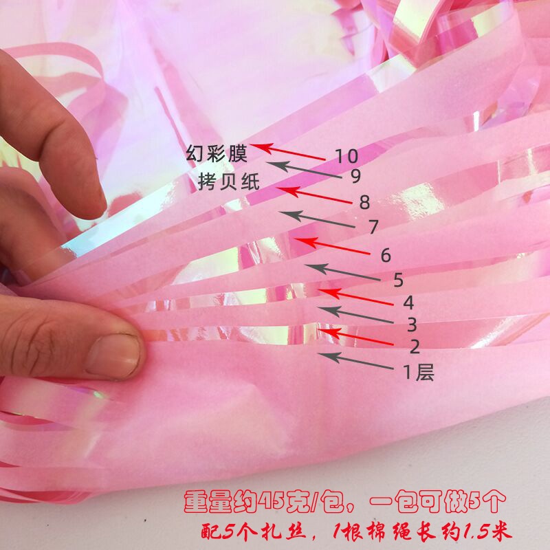 Set 5 Dây Tua Rua Nhiều Màu Trang Trí Tiệc Sinh Nhật