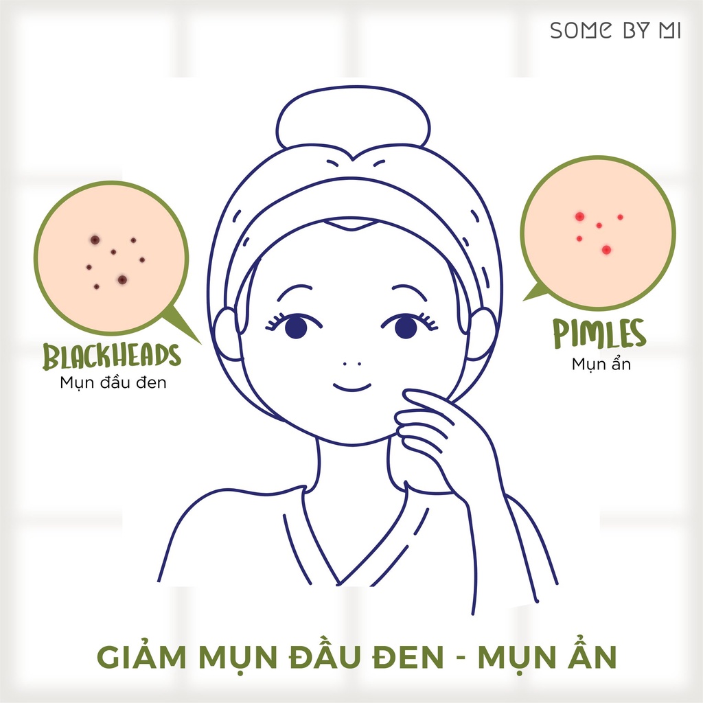 Mặt Nạ Đất Sét Trà Xanh SOME BY MI Super Matcha Làm Sạch Lỗ Chân Lông, Loại Bỏ Mụn Đầu Đen 100g