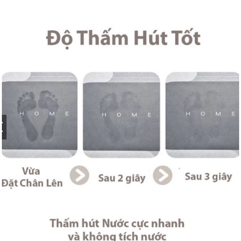 Thảm lau chân , chùi chân hàng cao cấp loại 40x60cm