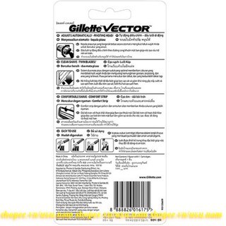 Cần Dao Cạo Râu Gillette Vector Chính Hãng