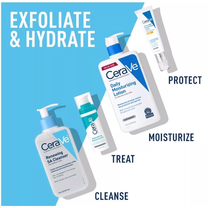Sữa rửa mặt Cerave SA Smoothing 236ml - dành cho da mụn