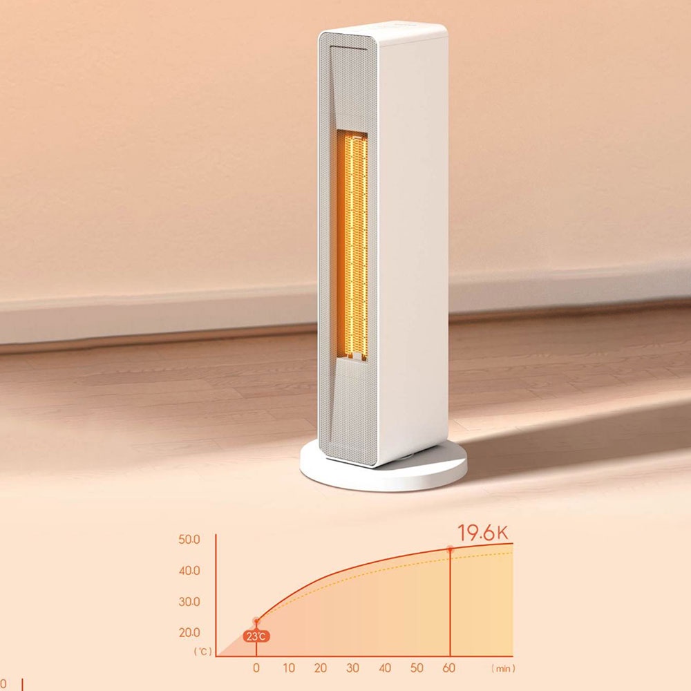 Quạt sưởi thông minh Smartmi Smart Fan Heater - Sưởi gốm, có remote, kết nối app, tự ngắt khi nghiêng đổ.