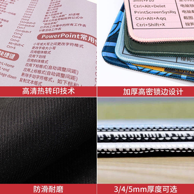 Lót Chuột Hình Anime Đẹp Mắt Cao Cấp