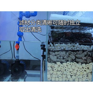 Túi đựng Vật liệu lọc