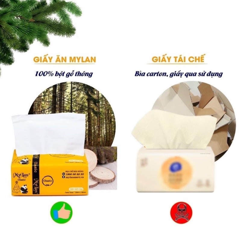 Giấy ăn gấu trúc Mylan sét 10 gói