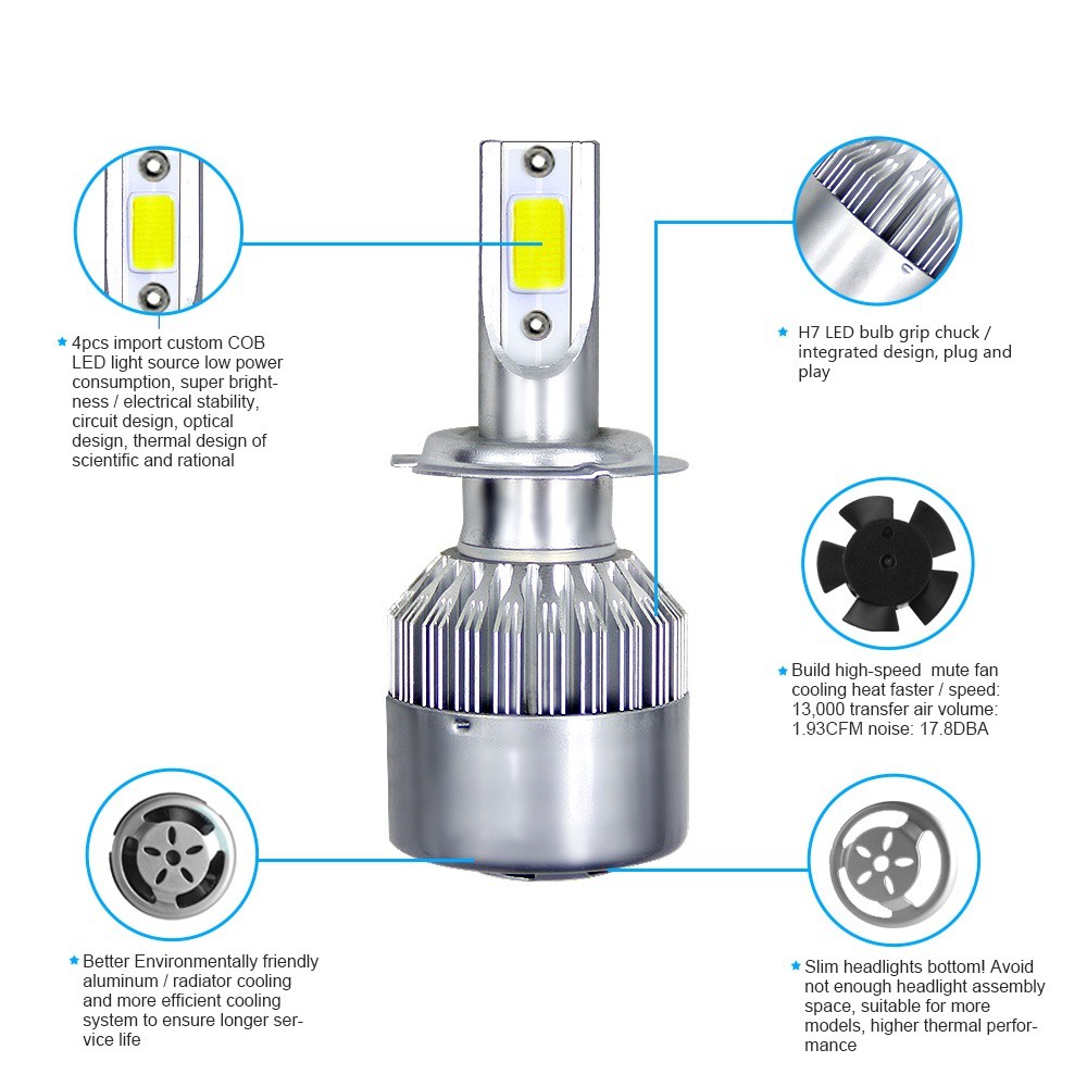 2 đèn pha xe hơi H7 COB CREE LED