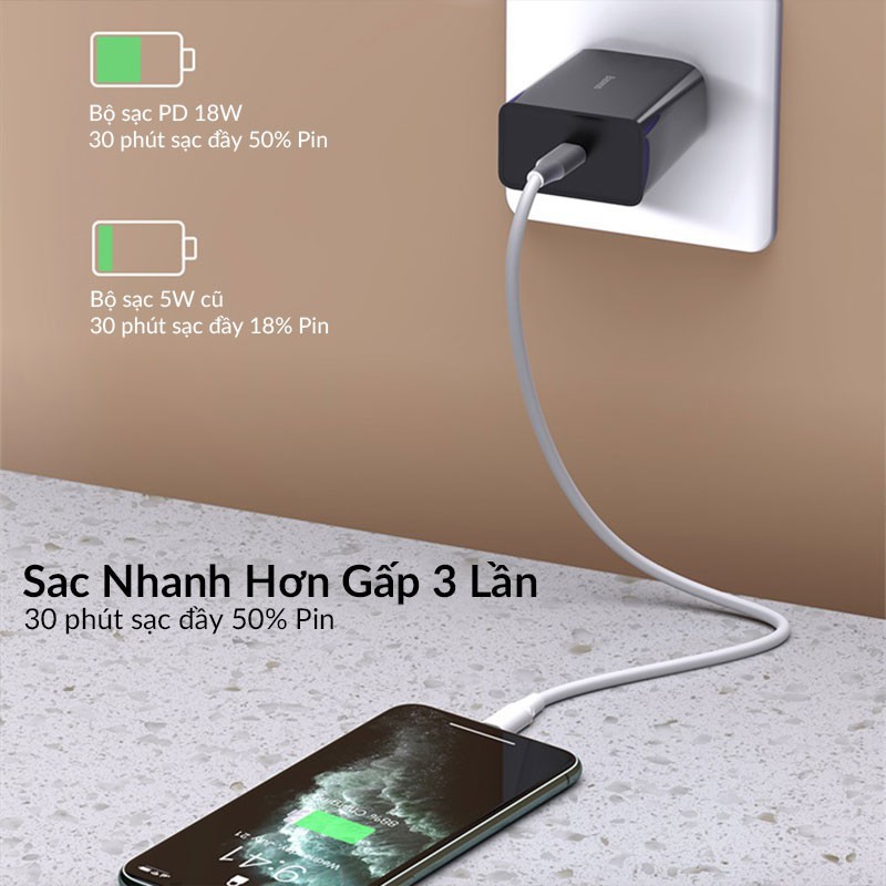 Combo Củ Sạc Nhanh 18W Và Cáp Type C to Lightning Baseus Dùng Cho iPhone, iPad, Hỗ Trợ PD3.0, QC3.0, SCP, AFC