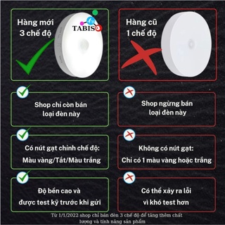 Đèn cảm biến chuyển động TABISO,  Đèn Led tròn cảm ứng dán tường thông minh không dây dán tủ quần áo, cầu thang...