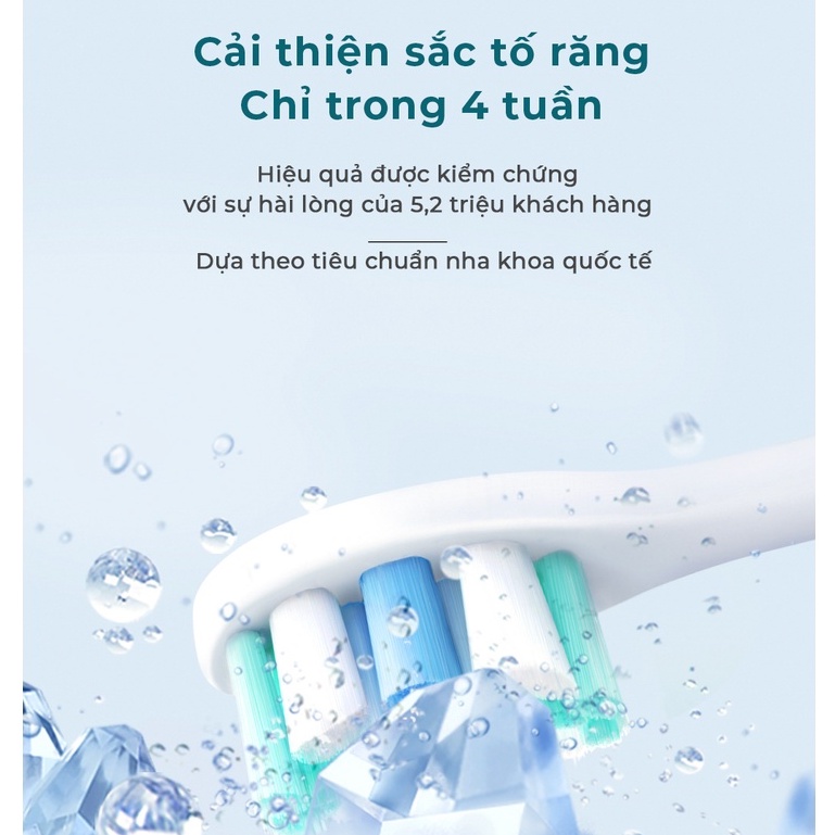 Bàn chải điện sóng siêu âm usmile Y1S Chính hãng BH 12 tháng