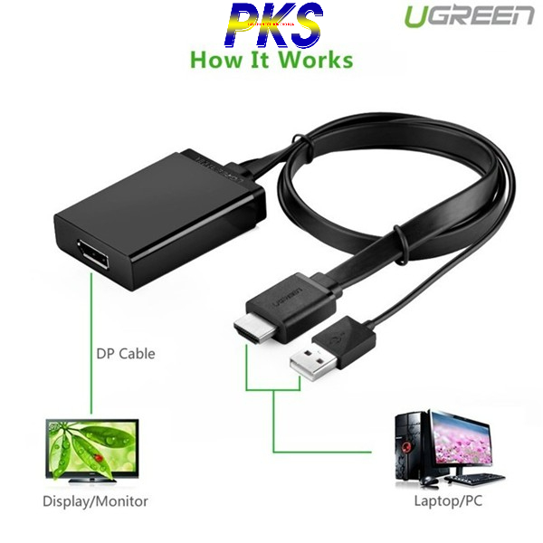 Cáp chuyển đổi HDMI sang Displayport chính hãng Ugreen 40238