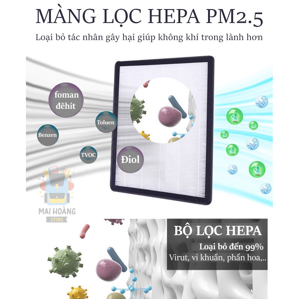 [Mã MAIHML40K giảm 110k] Máy lọc không khí UV-C diệt khuẩn, công nghệ HEPA, loại bỏ bụi PM2.5, formaldehyde - Model K12