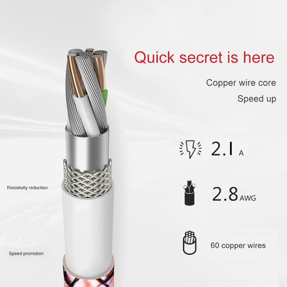 Cáp sạc nhanh 1m 2m 3m chất lượng cao cho Ip12 11 Pro Max 6 S 6s 7 8 Plus 11 X Xs Max Xr X 5s