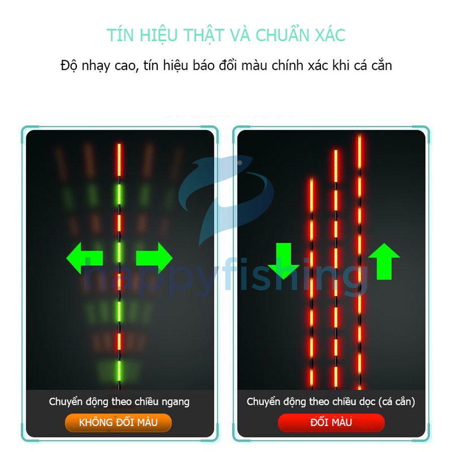 Phao Câu Đài Ngày Và Đêm Tăm Cứng Đổi Màu Tiểu Phượng Hoàng 2022 | Happy Fishing