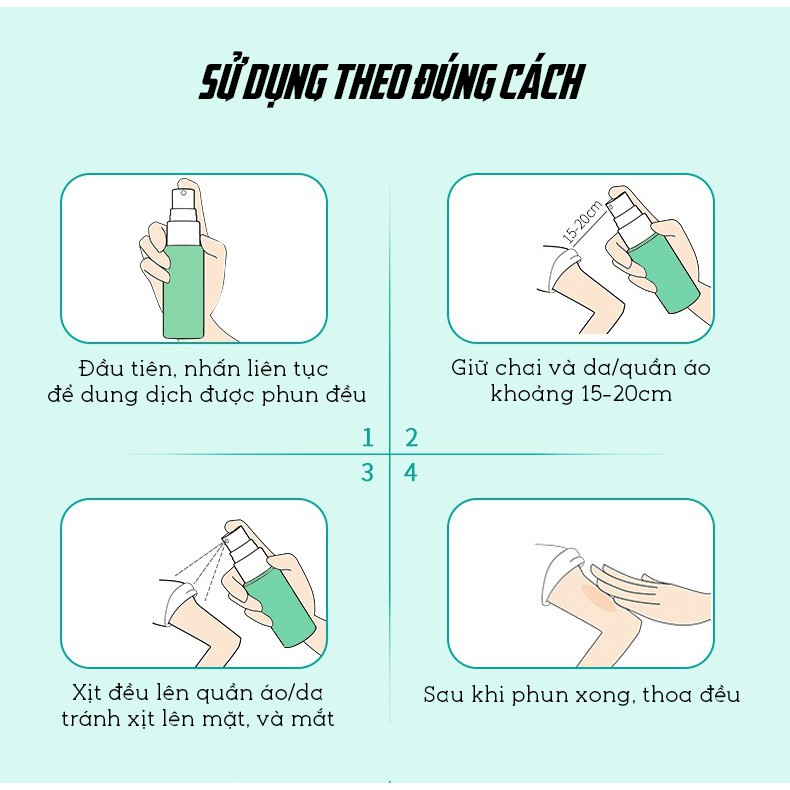 Dung Dịch Xịt Diệt Và Đuổi Muỗi, Côn Trùng Cao Cấp Molton 80ml