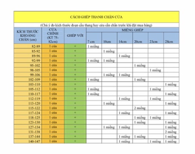 Combo 1 miếng ghép 10cm + 2 vít chữ U