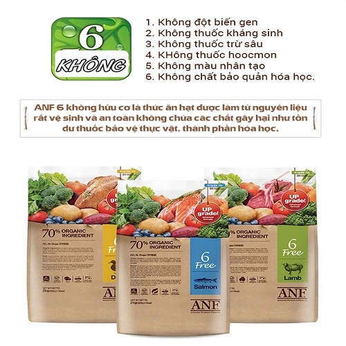 THỨC ĂN HẠT CHO CHÓ ANF 6FREE – nguồn gốc hữu cơ, đảm bảo têu chuẩn 6 không