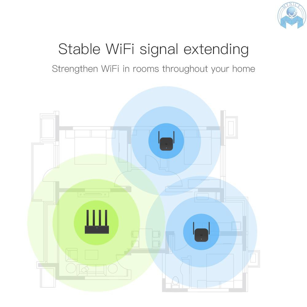 Thiết Bị Phát Wifi Không Dây Xiaomi Mi 300mbps | WebRaoVat - webraovat.net.vn