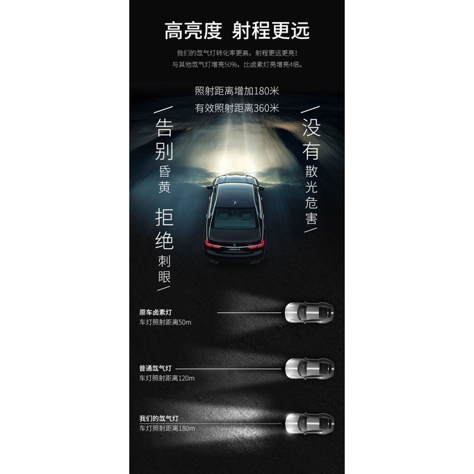 Bóng đèn pha Xenon H1 H3 H4 H7 9005 H11 12v-24v cho xe hơi