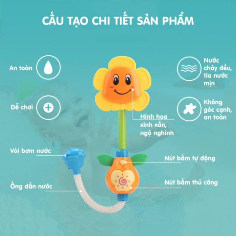 Hướng dương hoa sen tự động