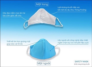 KHẨU TRANG VẢI - SAFETY MASK