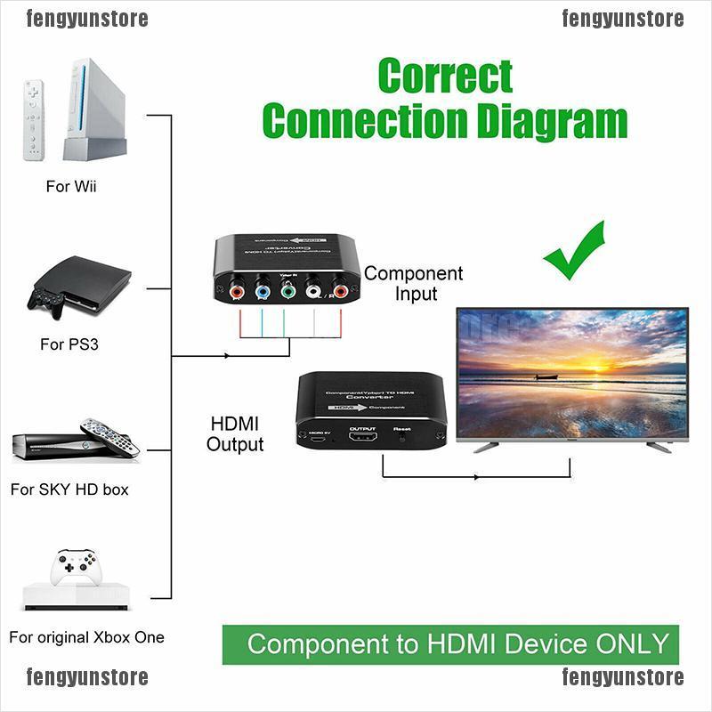 Bộ Chuyển Đổi Âm Thanh Video & L / R Rca Sang Hdmi Cho Dvd Xbox Ps