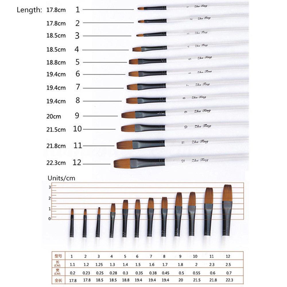 12 cọ vẽ mỹ thuật làm đồ thủ công