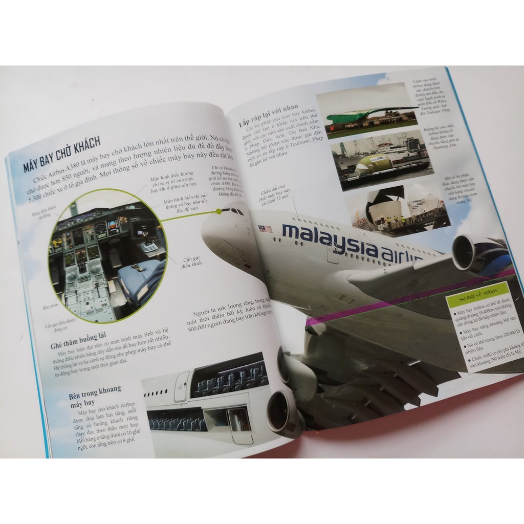 SÁCH - Bách khoa tri thức về khám phá thế giới cho trẻ em - Planes - Máy bay