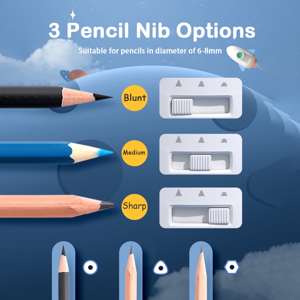 Đồ Chuốt Bút Chì Điện Tử Deli Cho graphite IX 6.5-8 mm.