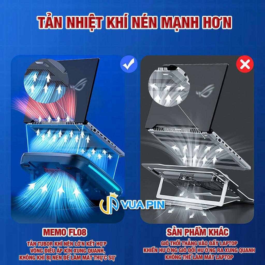 Đế tản nhiệt Macbook laptop Memo FL08 tản khí nén turbo 2400RPM quạt chuyên dụng cho máy tính đồ họa gaming