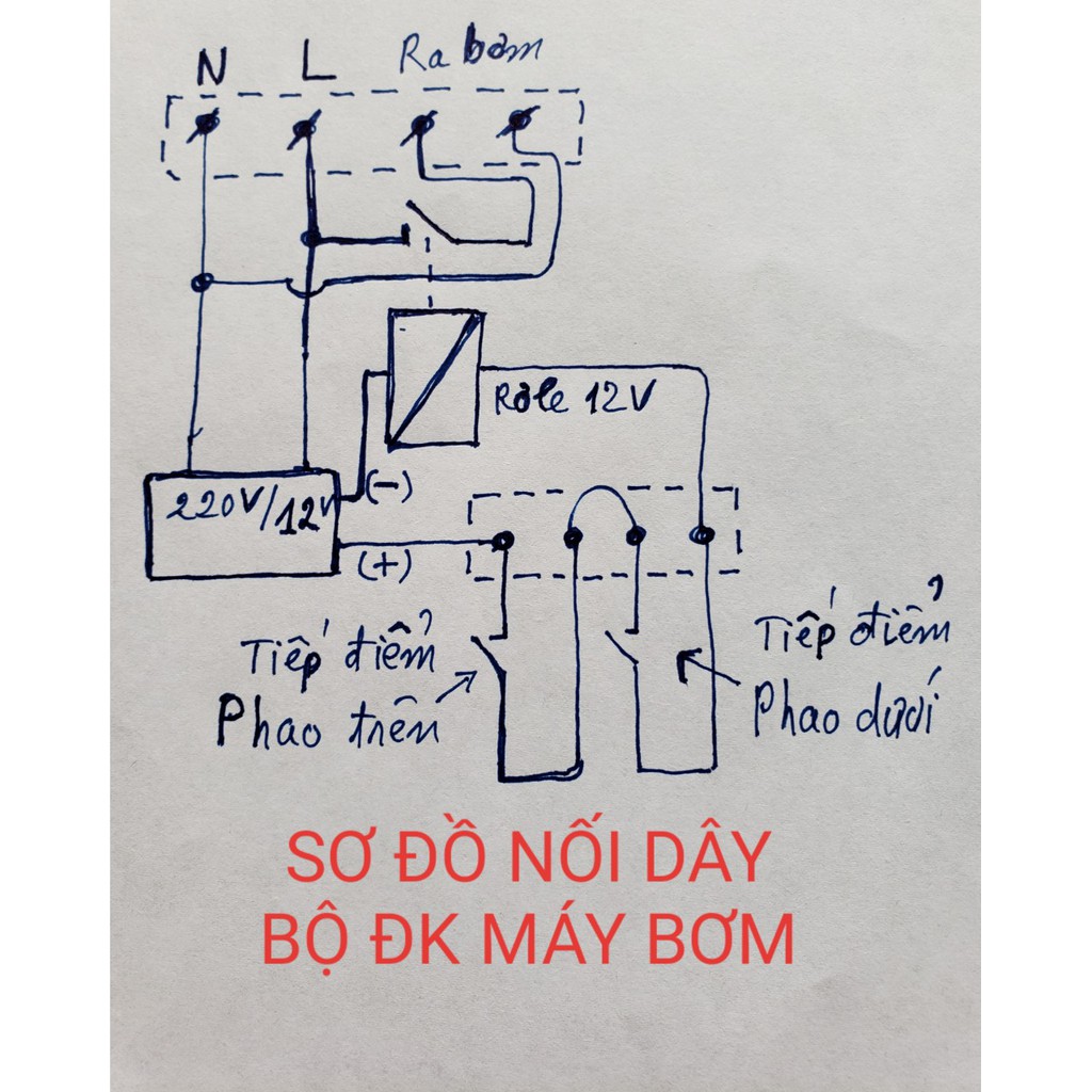 Bộ điều khiển bơm nước an toàn