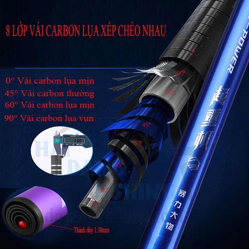 CẦN CÂU ĐÀI CHẤN PHONG