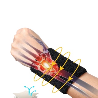 Băng Bọc Cổ Tay Chất Liệu Co Giãn - Aolikes