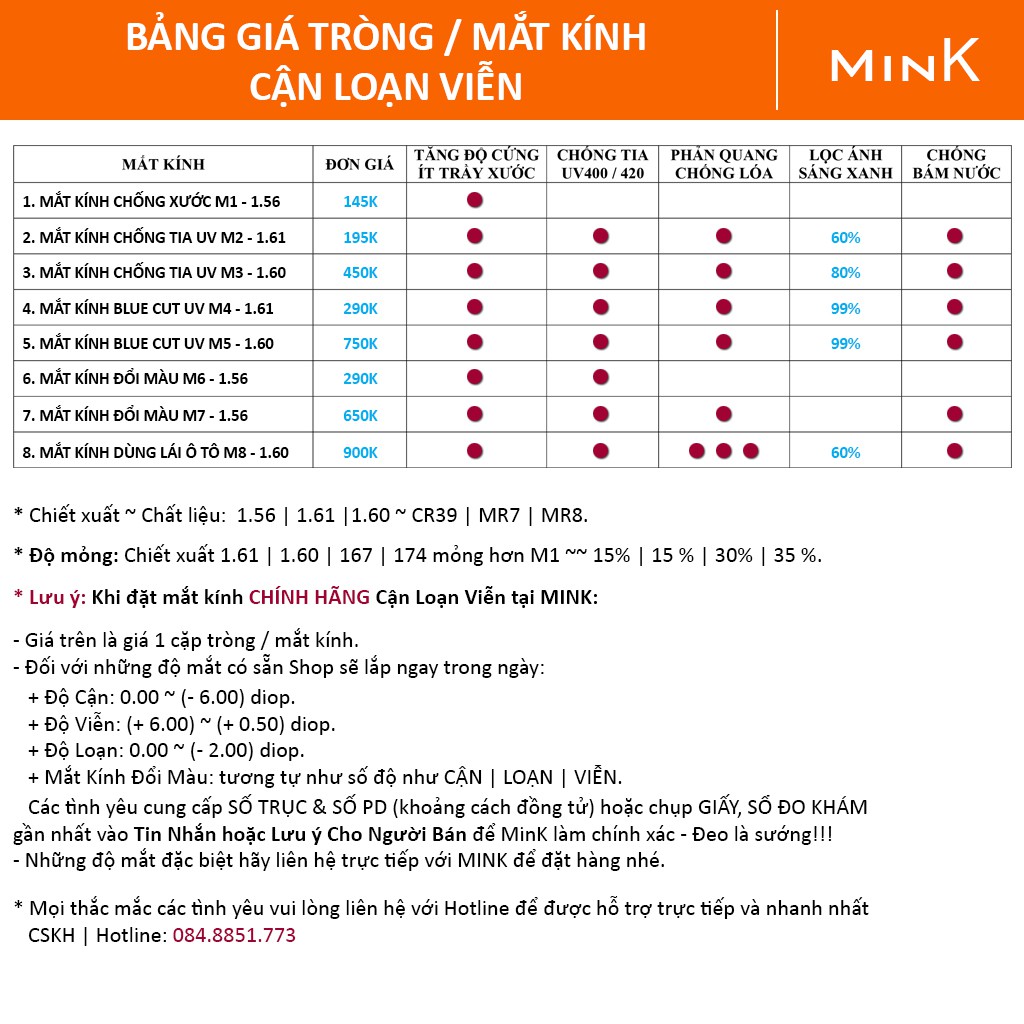 Mắt Kính M6 MINK nhanh đổi màu đi nắng tròng kính siêu mỏng chống chói chống lóa CẬN LOẠN VIỄN màu Khói - Gray