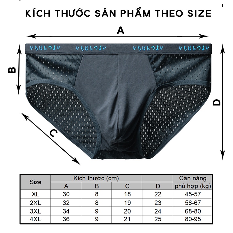 Hộp 4 quần lót nam thông hơi - quần sịp nam tam giác đùi nhật bản - có size lớn MLQ01