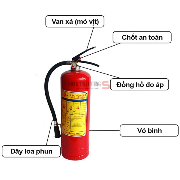 BÌNH BỘT CHỮA CHÁY MFZ4