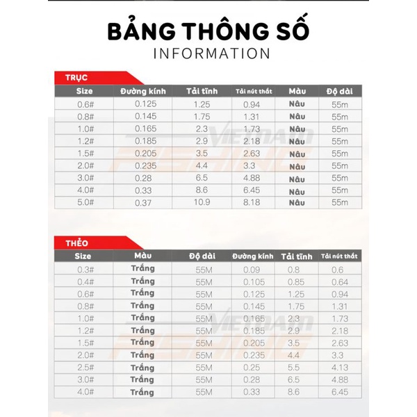 Dây Câu HUA S - câu đài