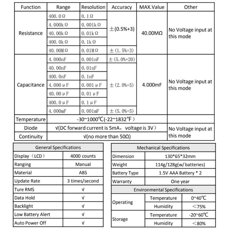 Vạn Năng Kế AC / for DC AN113C Màn Hình Hiển Thị Nhiệt Độ Thông Minh