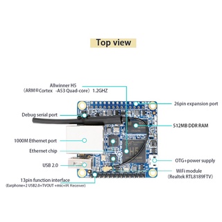 Orange Pi Zero H2+ RAM 512MB phiên bản LTS (không bảo hành)